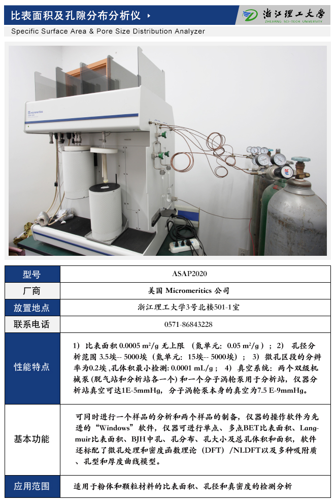 比表面积及孔隙分布分析仪.jpg