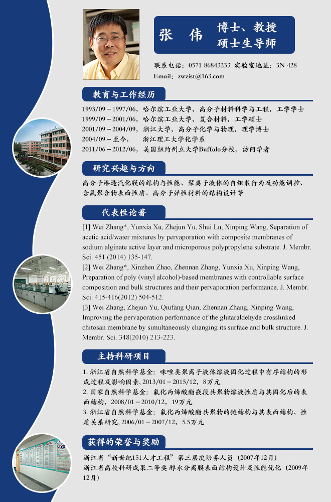 个人简介－张伟.jpg