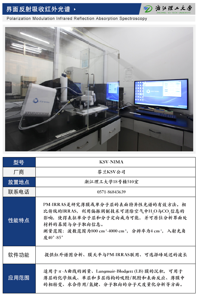 界面反射吸收红外光谱.jpg