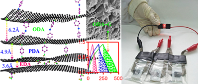 http://www.chem.zstu.edu.cn/__local/7/2F/1E/74D78029F910E1EEEB400AE5DD3_2C32248A_1EB96.png
