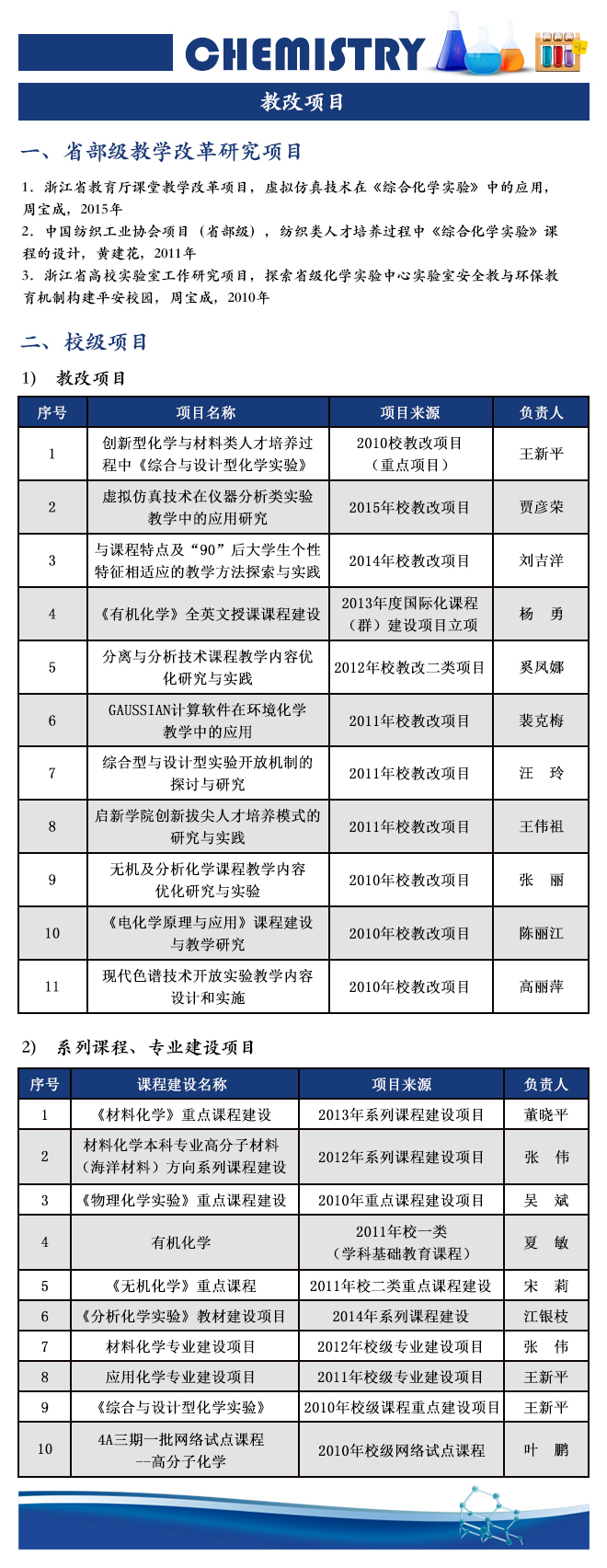教改项目.jpg