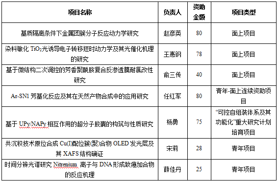 QQ截图20161028135950.png